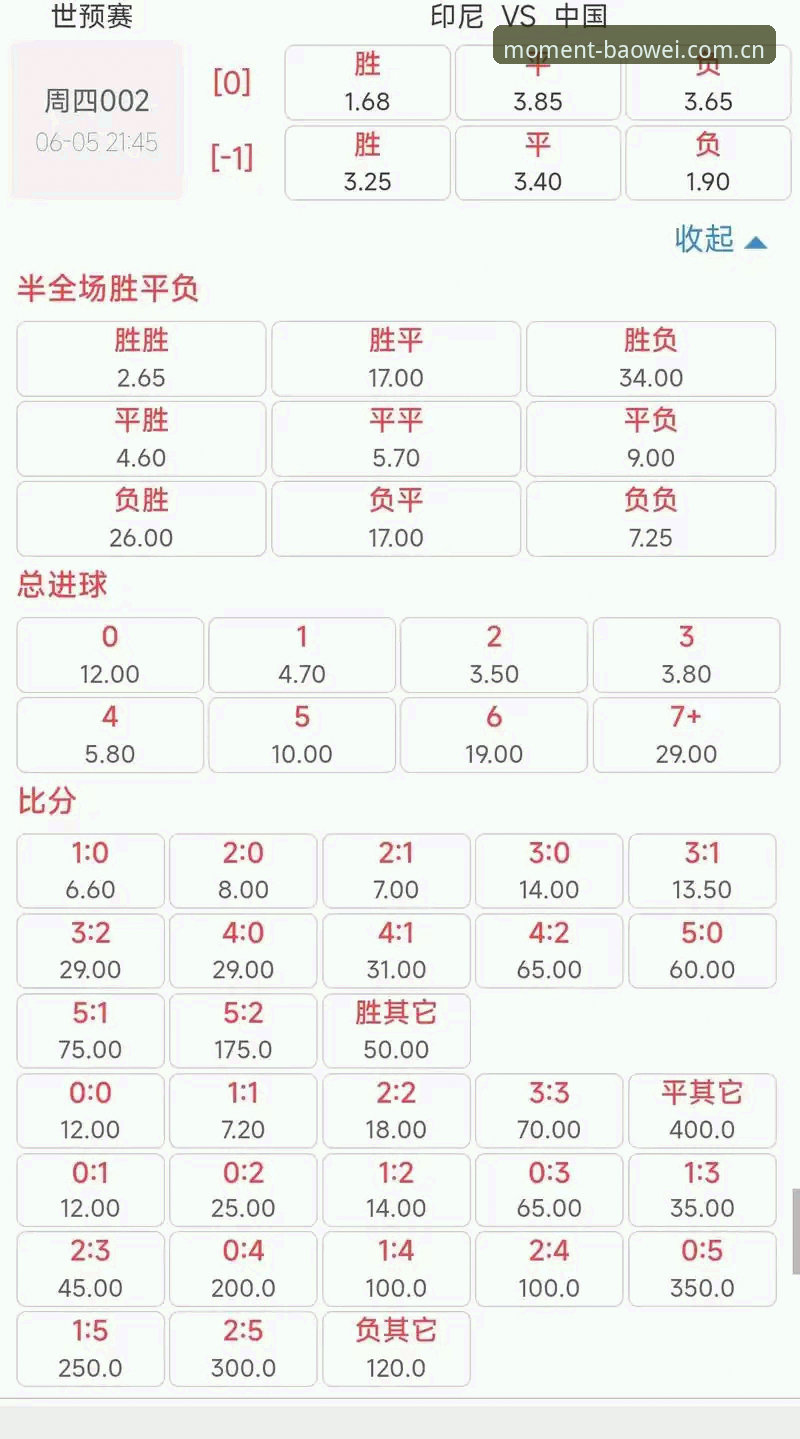 为什么内行看宝威体育实时足球赔率，从来不看“大数字”？